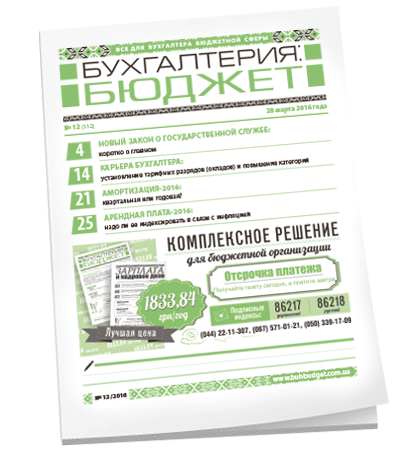 Бухгалтерия: бюджет