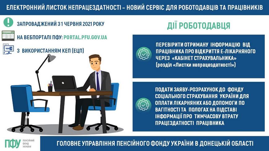 Яким чином страхувальнику дізнатися, що його працівнику сформовано е-лікарняний?