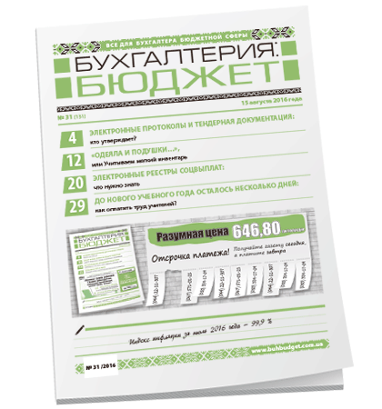 Бухгалтерия: бюджет