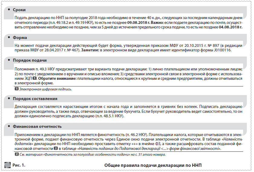 Рис. 1. 	  Общие правила подачи декларации по ННП      Сроки      Форма      Порядок составления      Финансовая отчетность      Порядок подачи  Подать декларацию по ННП за полугодие 2018 года необходимо в течение 40 к. дн., следующих за последним календарным днем отчетного периода (п.п. 49.18.2 и п. 49.19 НКУ), то есть не позднее 09.08.2018 г. Важно: если подаете декларацию по почте, осуществить отправление необходимо не позднее, чем за 5 дней до истечения предельного срока подачи, то есть не позднее 04.08.2018 г.  На момент подачи декларации действующей будет форма, утвержденная приказом МФУ от 20.10.2015 г. № 897 (в редакции приказа МФУ от 28.04.2017 г. № 467). Заметим: в электронном виде декларация имеет идентификатор формы J0100116.  Декларация составляется нарастающим итогом с начала года и заполняется в гривнях без копеек. Подписать декларацию должен руководитель, а также лицо, отвечающее за ведение бухучета. Если бухучет руководитель ведет самостоятельно, то он должен единолично подписать декларацию (п.п. 48.5.1 НКУ).  Приложением к декларации по ННП является финотчетность (п. 46.2 НКУ). Плательщики налога, которые отчитываются в электронной форме, подают финансовую отчетность через Единое окно подачи электронной отчетности. В таблице «Наявність додатків» декларации по ННП необходимо проставить отметку «+» в ячейке ФЗ, а также расшифровать состав поданной финансовой отчетности  2  в таблице «Наявність поданих до Податкової декларації <...> форм фінансової звітності».  Положения п. 49.3 НКУ предусматривают три варианта подачи декларации: 1) лично плательщиком или уполномоченным лицом; 2) по почте с уведомлением о вручении и описью вложения; 3) средствами электронной связи в электронной форме с использованием ЭЦП  1  . Обратите внимание: плательщики налога, относящиеся к крупным и средним предприятиям, должны отчитываться в электронной форме.  1  Электронная цифровая подпись.   2  См. материал «Финотчетность за полугодие: особенности подачи» на с. 31 этого номера.