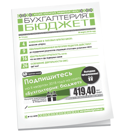 Бухгалтерия: бюджет