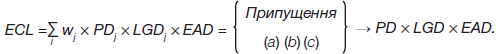  ECL =∑  j  wj × PDj × LGDj × EAD = 	   	  Припущення 	   	  → PD × LGD × EAD. 	   (а) (b) (c)