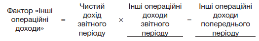Фактор «Інші операційні доходи» 	  = 	  Чистий дохід звітного періоду 	  × 	  Інші операційні доходи звітного періоду 	  – 	  Інші операційні доходи попереднього періоду