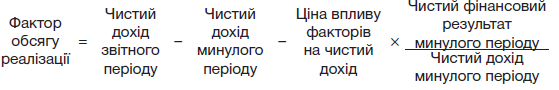 Фактор обсягу реалізації 	  = 	  Чистий дохід звітного періоду 	  – 	  Чистий дохід минулого періоду 	  – 	  Ціна впливу факторів на чистий дохід 	  × 	  Чистий фінансовий результат минулого періоду  Чистий дохід минулого періоду