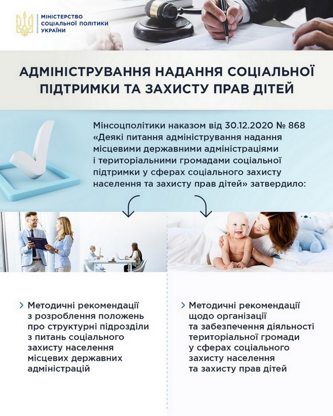 Деякі питання адміністрування надання МДА громадами соціальної підтримки
