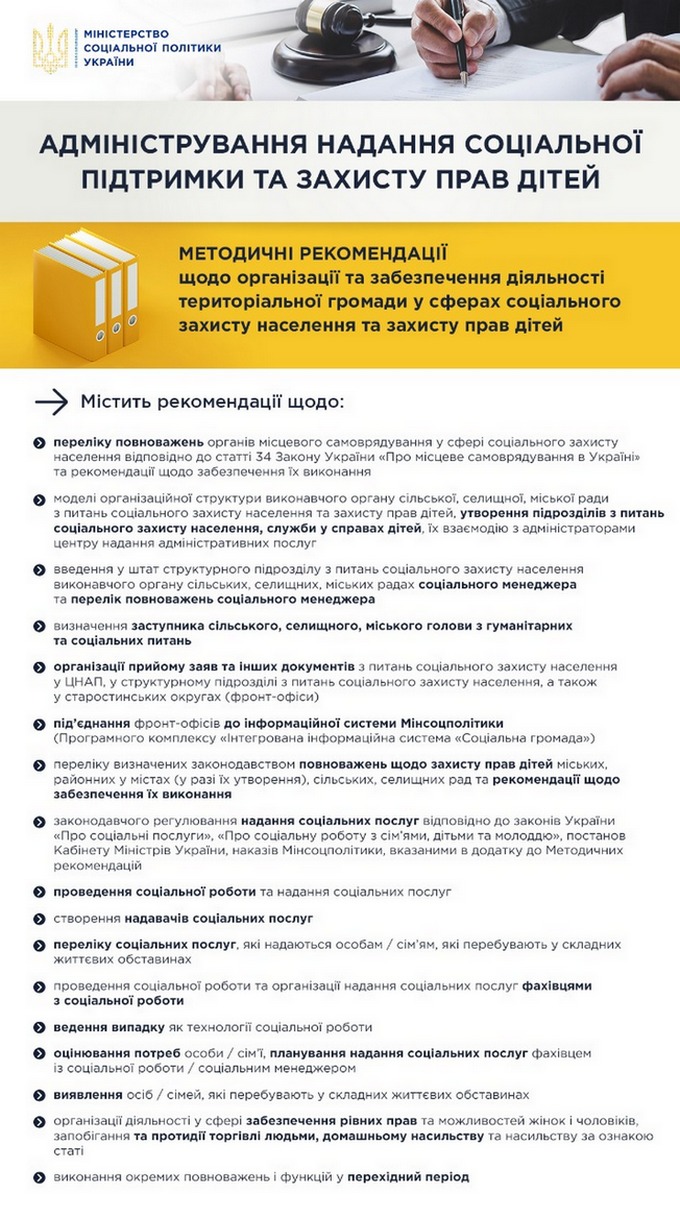 Деякі питання адміністрування надання МДА громадами соціальної підтримки