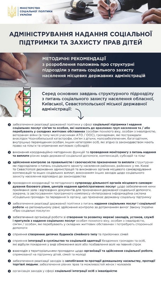 Деякі питання адміністрування надання МДА громадами соціальної підтримки