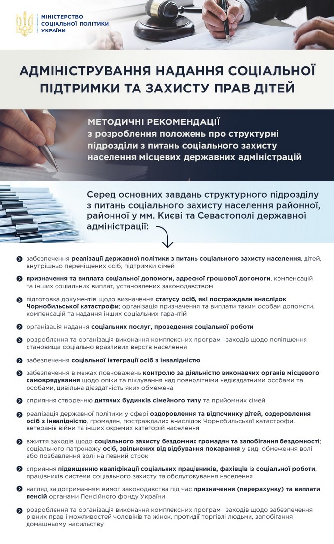 Деякі питання адміністрування надання МДА громадами соціальної підтримки