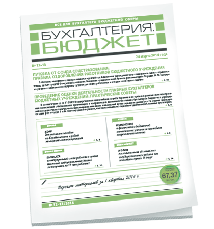 Бухгалтерия: бюджет