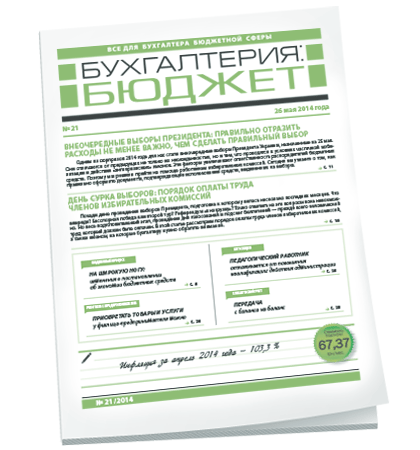 Бухгалтерия: бюджет