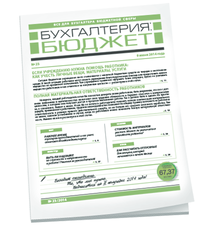 Бухгалтерия: бюджет