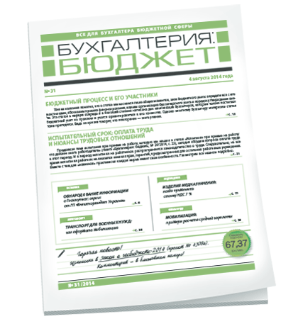 Бухгалтерия: бюджет