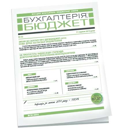 Бухгалтерія: бюджет