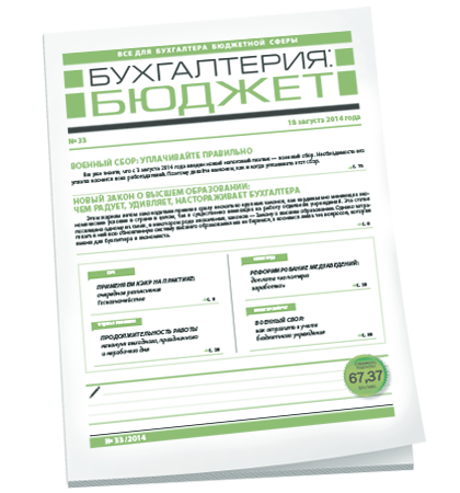 Бухгалтерия: бюджет