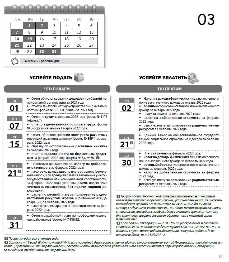 Календар бухгалтера на березень 2022 року