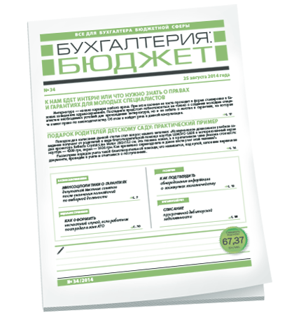 Бухгалтерия: бюджет