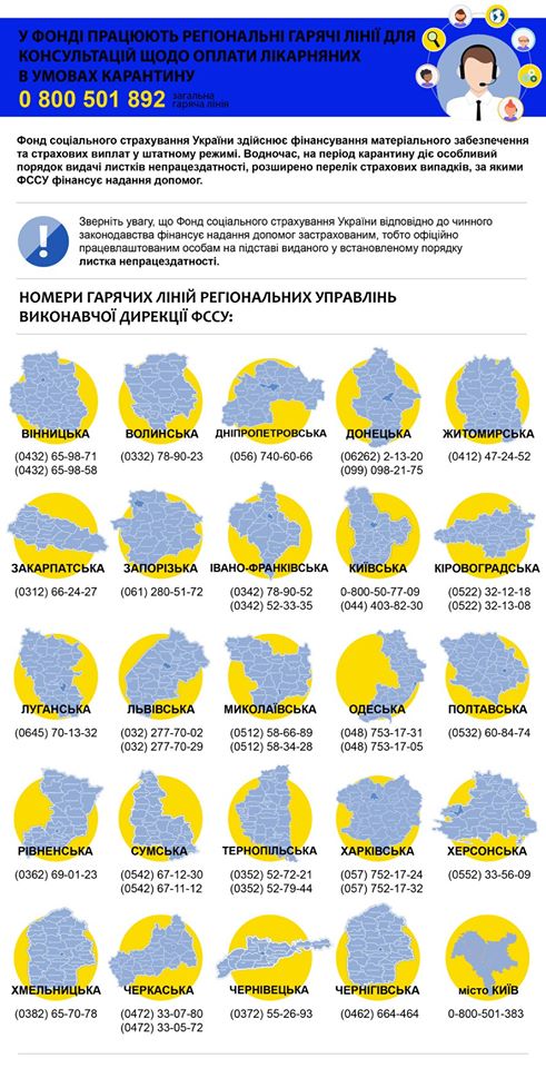 фсс телефоны