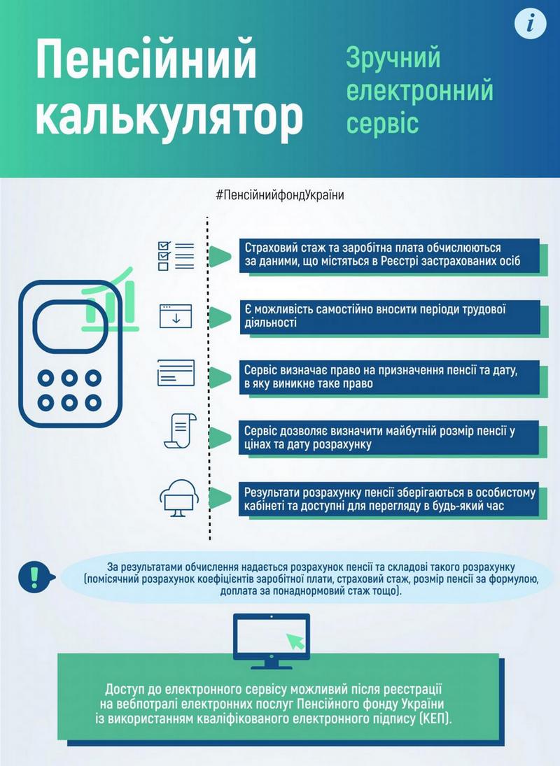 “Пенсійний калькулятор” – зручний електронний сервіс