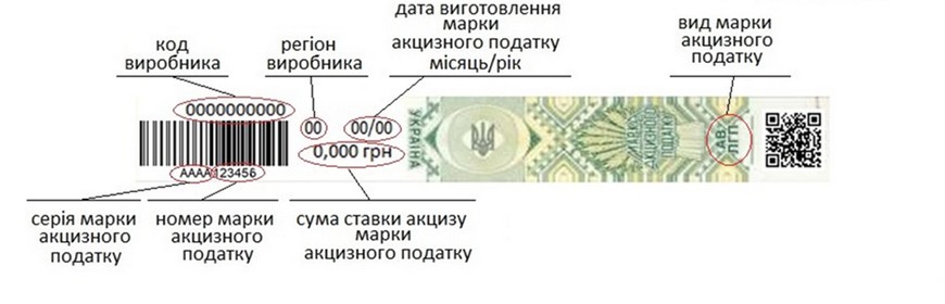 Як перевірити акцизну марку