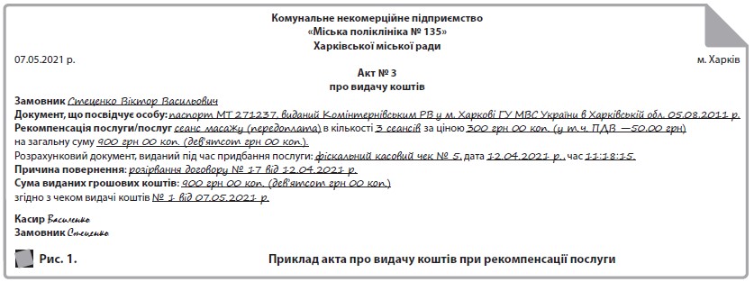 Приклад акта про видачу коштів при рекомпенсації послуги