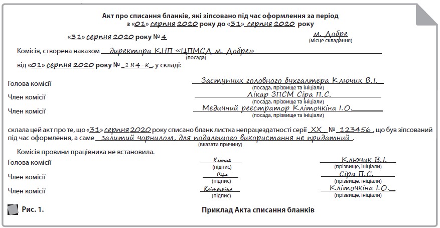 Приклад Акта списання бланків