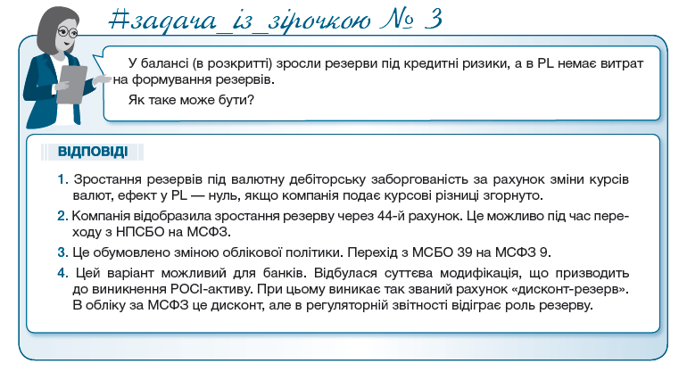 У балансі (в розкритті) зросли резерви під кредитні ризики, а в PL немає витрат на формування резервів.  Як таке може бути?  1. Зростання резервів під валютну дебіторську заборгованість за рахунок зміни курсів валют, ефект у PL — нуль, якщо компанія подає курсові різниці згорнуто.  2. Компанія відобразила зростання резерву через 44-й рахунок. Це можливо під час переходу з НПСБО на МСФЗ.  3. Це обумовлено зміною облікової політики. Перехід з МСБО 39 на МСФЗ 9.  4. Цей варіант можливий для банків. Відбулася суттєва модифікація, що призводить до виникнення POCI-активу. При цьому виникає так званий рахунок «дисконт-резерв». В обліку за МСФЗ це дисконт, але в регуляторній звітності відіграє роль резерву.  #задача_iз_зiрочкою ¹ 3