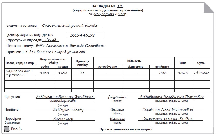 Зразок заповнення накладної