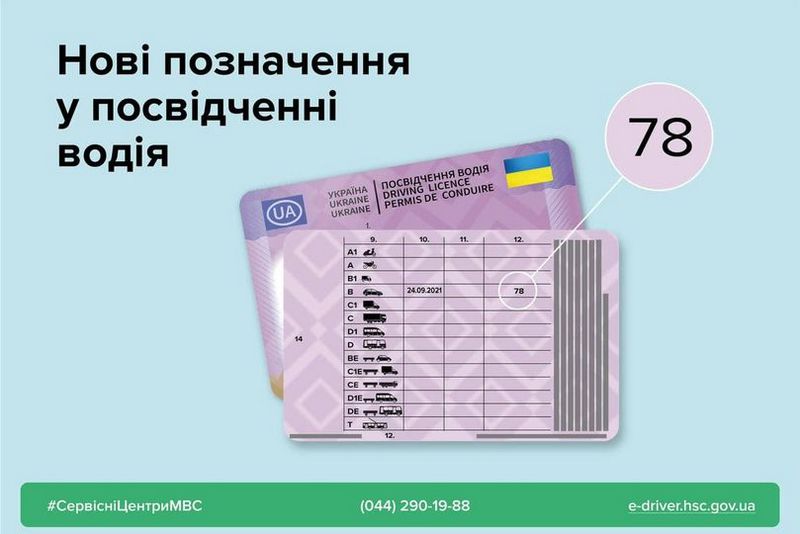 нові позначення у посвідченні водія