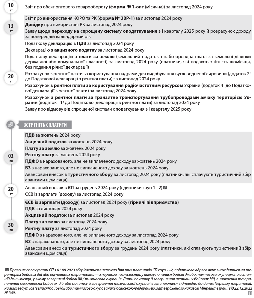   04 ср  06 пт  09 пн  Встигніть подати  грудень  12  Пн 	  Вт 	  Ср 	  Чт 	  Пт 	  Сб 	  Нд  	  	  	  	  	  	  1  2 	  3 	  4 	  5 	  6 	  9 	  8  9 	  10 	  11 	  12 	  13 	  14 	  15  16 	  17 	  28 	  19 	  20 	  21 	  22  23 	  24 	  25 	  26 	  27 	  28 	  29  30 	  31 	  	  	  	  	  10 вт  13 пт  20 пт  02 пн  20 пт  30 пн  5  Право не сплачувати ЄП з 01.08.2023 зберігається виключно для тих платників ЄП груп 1–2, податкова адреса яких знаходиться на територіях бойових дій або окупованих територіях, — з першого числа місяця, у якому почалися бойові дії або тимчасова окупація, по останній день місяця, у якому завершені бойові дії / тимчасова окупація. Дати початку й завершення активних бойових дій, виникнення та припинення можливості бойових дій або початку й завершення тимчасової окупації визначаються відповідно до даних Переліку територій, на яких ведуться (велися) бойові дії або тимчасово окупованих Російською Федерацією, затвердженого наказом Мінреінтеграції від 22.12.2022 № 309.  Встигніть сплатити  Встигніть подати