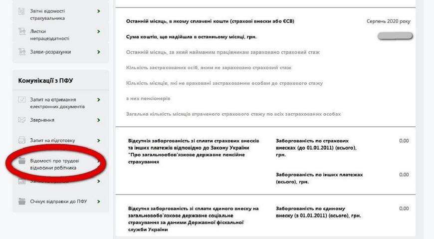 Як подати дані про трудову діяльність працівників в електронній формі