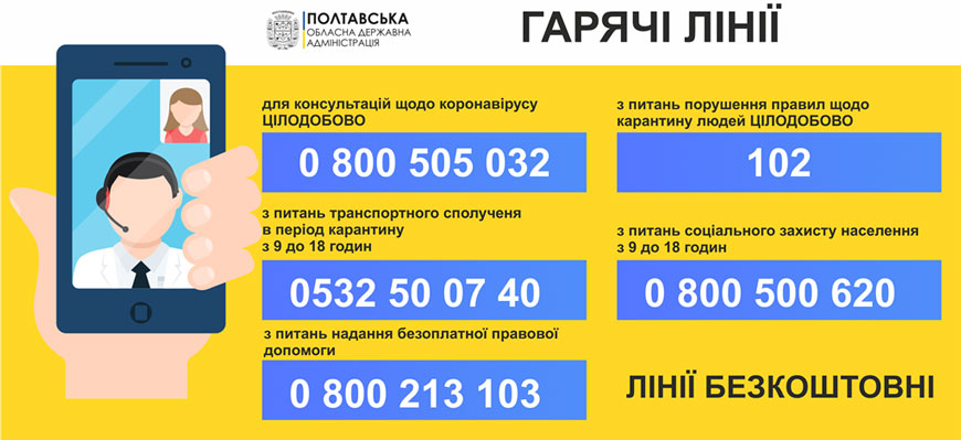 Полтавська ОДА Линии