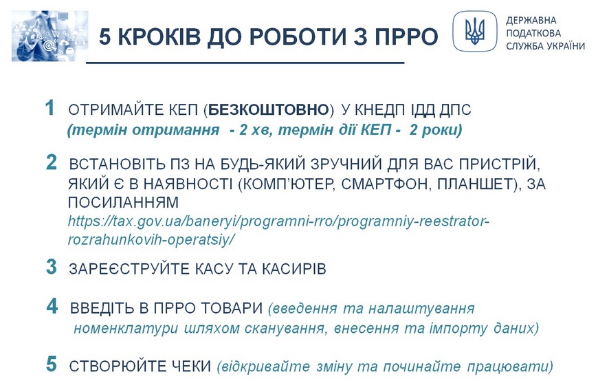 Реєстрація програмного РРО – швидко та просто