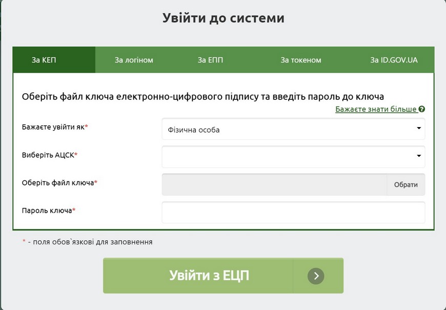 Електронна трудова книжка: про що варто знати роботодавцям і працівникам?
