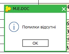 Перевірка пакета звітності
