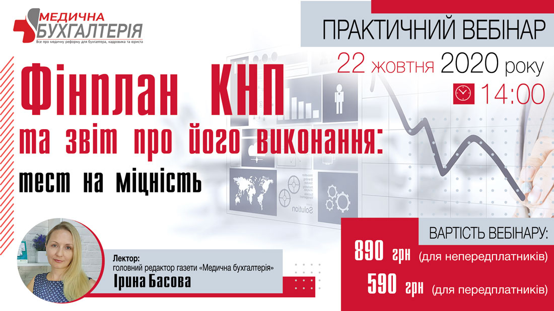 Финплан КНП и отчет о его выполнении: тест на прочность