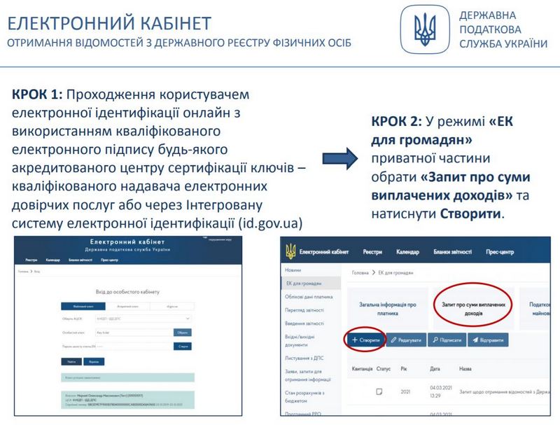 Електронний кабінет отримання відомостей з ДРФО